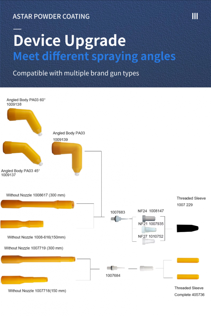 نظام المعالجة المسبقة الصناعية فوهة قابلة للتخصيص مربع فوهة غسل مع دعم OEM 4