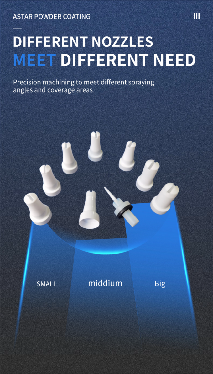 نظام المعالجة المسبقة الصناعية فوهة قابلة للتخصيص مربع فوهة غسل مع دعم OEM 7