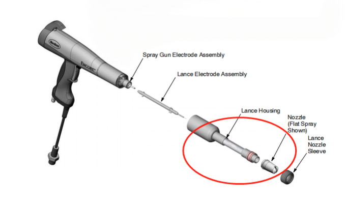 1093605 مسدس طلاء بالمسحوق 300 مم دعم مخصص من الشركة المصنعة للمعدات الأصلية (OEM) سطح مصقول تمديد الرمح 2