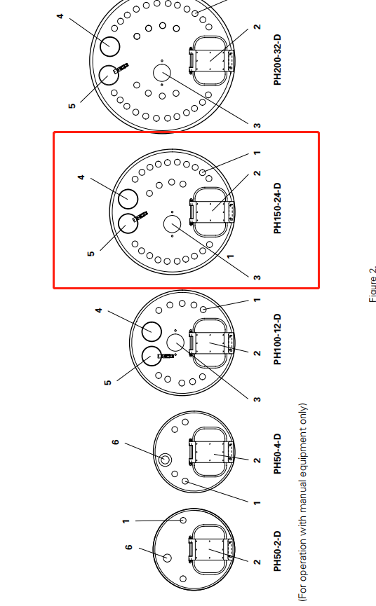 PH150D-24-D الفولاذ المقاوم للصدأ حلقة هوبر غطاء مسحوق معاد تدويره OEM مخصصة 1