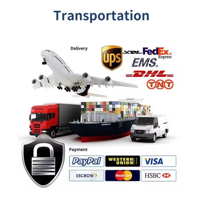 377764 غلاف إدخال تيفار فنتوري لحاقن المسحوق IG02 دعم OEM قابل للتخصيص 8